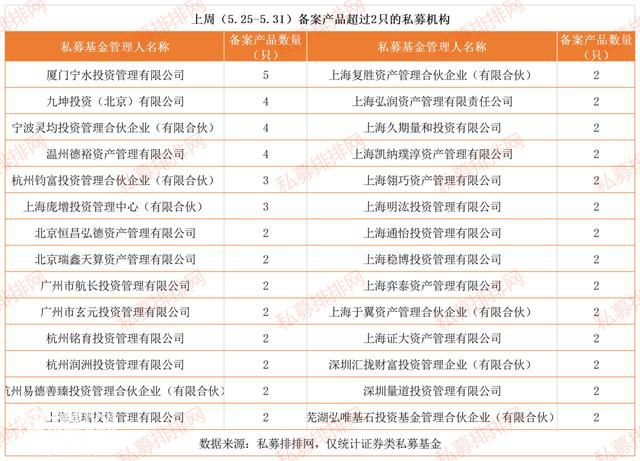 科技与消费延续跷跷板效应，T+0时隔25年重回A股释放重磅利好信号-3.jpg