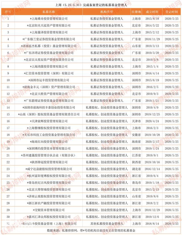 科技与消费延续跷跷板效应，T+0时隔25年重回A股释放重磅利好信号-2.jpg