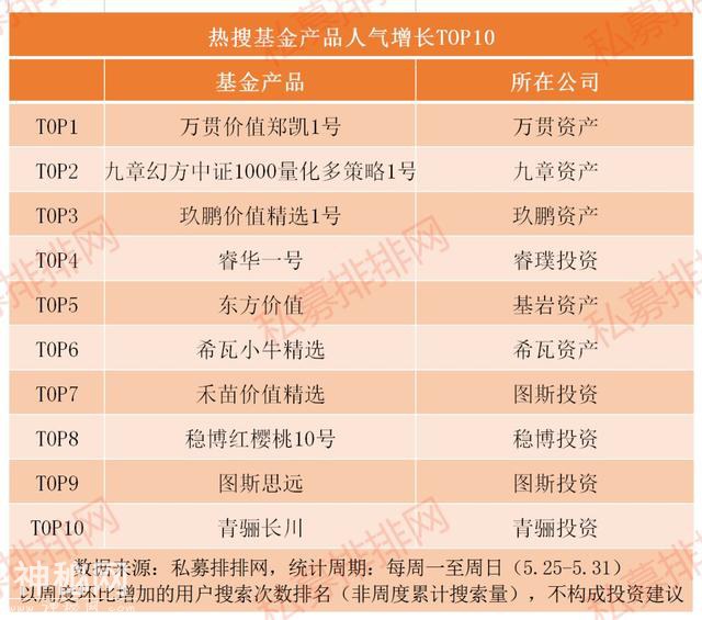 科技与消费延续跷跷板效应，T+0时隔25年重回A股释放重磅利好信号-5.jpg