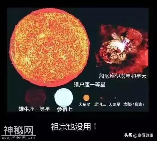 宇宙中最大的星球有大多? 大到丧心病狂, 大到你怀疑人生-12.jpg