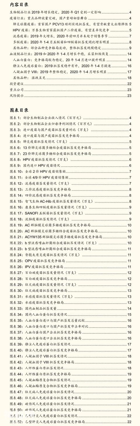 「国金研究」生物制药行业深度研究：生物制品行业年报一季报回顾-2.jpg