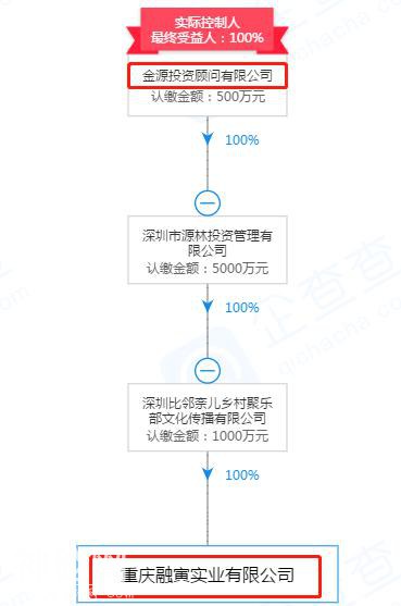 劲爆！炒房团资金崩盘，江北嘴顶豪小区沦为鬼楼，十年不涨亏上亿-31.jpg