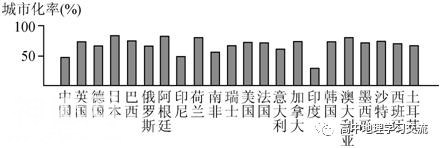 「名校名卷」江苏省南京市、盐城市2019届高三第三次调研考试（5月）地理「解析」-7.jpg