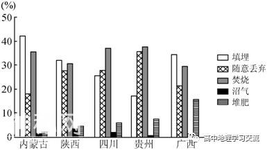 「名校名卷」江苏省南京市、盐城市2019届高三第三次调研考试（5月）地理「解析」-19.jpg