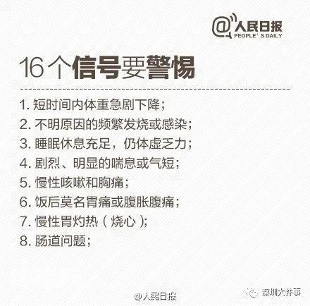 【注意】一年新增近2.8万患者！一地公布最新癌症榜，这种病最高发-24.jpg