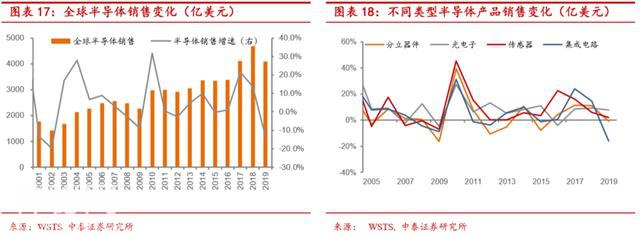 “硬科技”是什么-12.jpg