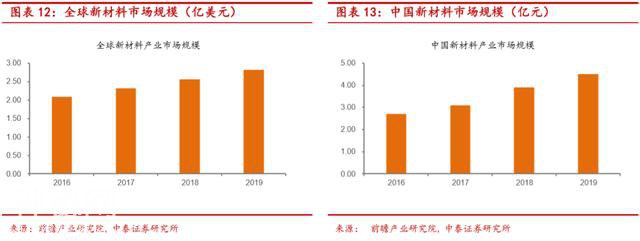 “硬科技”是什么-9.jpg