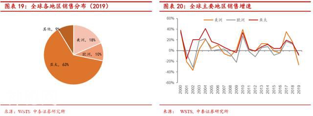 “硬科技”是什么-13.jpg