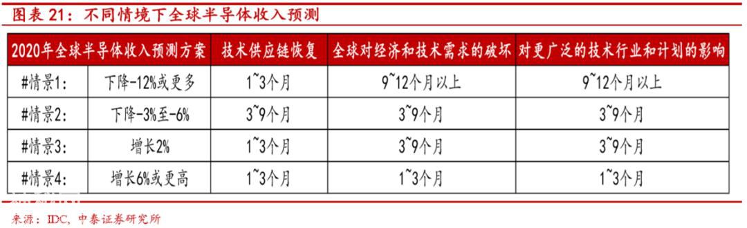 “硬科技”是什么-14.jpg