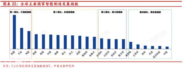 “硬科技”是什么-15.jpg