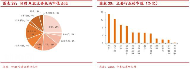 “硬科技”是什么-22.jpg