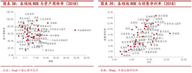 “硬科技”是什么-27.jpg