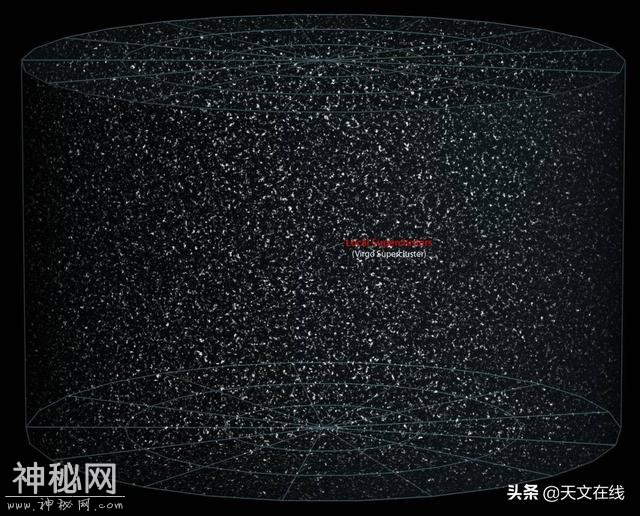 宇宙的尺度，人类可知的宇宙，宇宙究竟是什么？-9.jpg