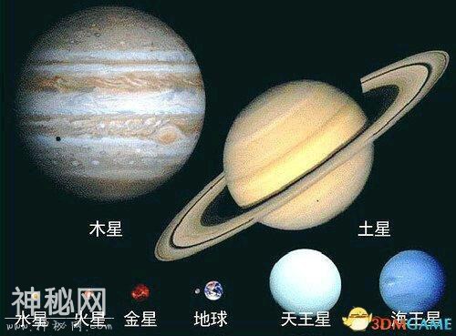 图说：超出你的想象力，宇宙各大星球的对比-2.jpg