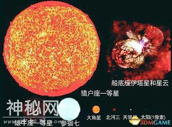 图说：超出你的想象力，宇宙各大星球的对比-4.jpg