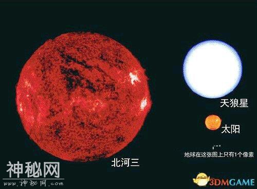 图说：超出你的想象力，宇宙各大星球的对比-5.jpg