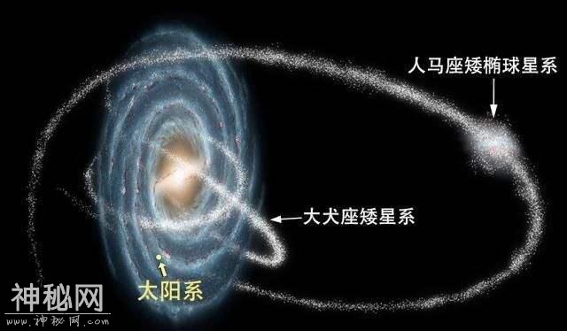 大多数星系中央都有一个黑洞，是巧合还是宇宙规律？-8.jpg