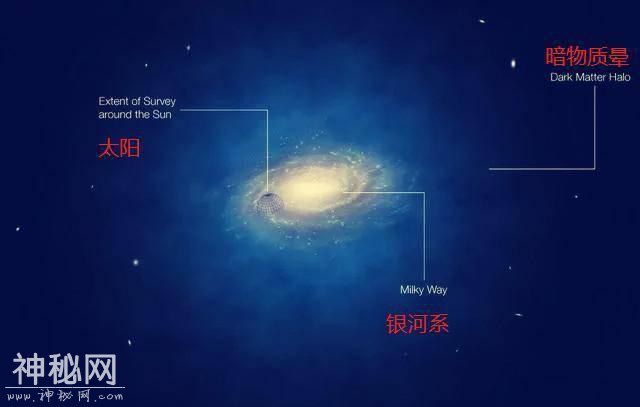 大多数星系中央都有一个黑洞，是巧合还是宇宙规律？-13.jpg