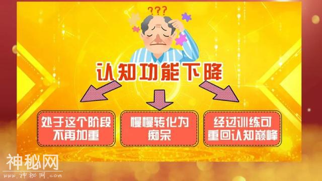 「养生堂」今日17:25播出《发现大脑早期病变》-7.jpg