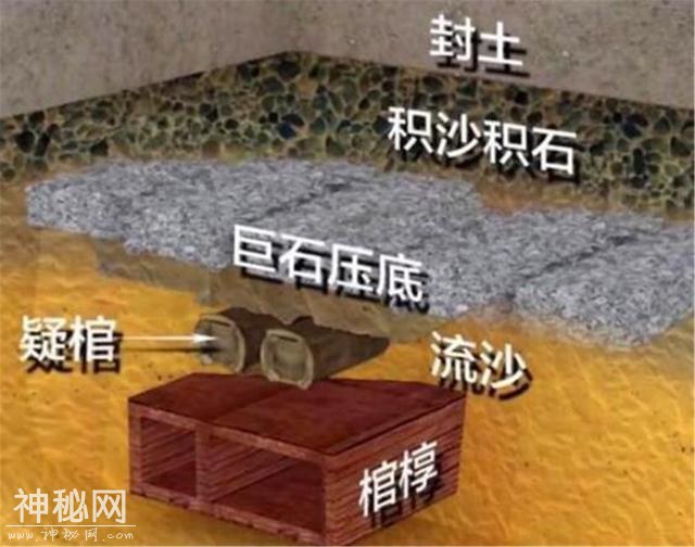 中国第一“凶墓”，80名盗墓贼惨死墓中，现场令人触目惊心-4.jpg
