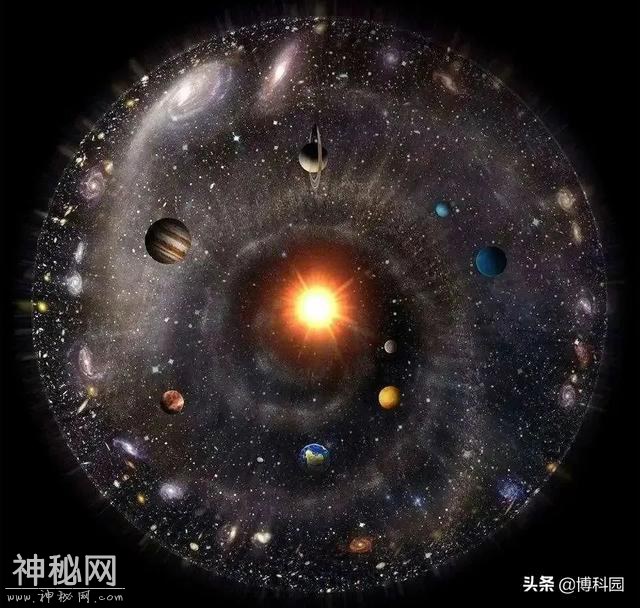 太阳系附近，又发现100个星球，比行星还大，还有多少没被发现？-1.jpg