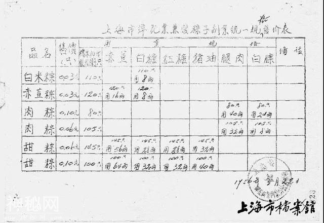 端午节，这些习俗你都了解吗？-5.jpg