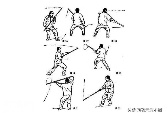 内家棍法绝技：柳条子（上），棍术之中的金刚钻，居四大名棍之首-7.jpg