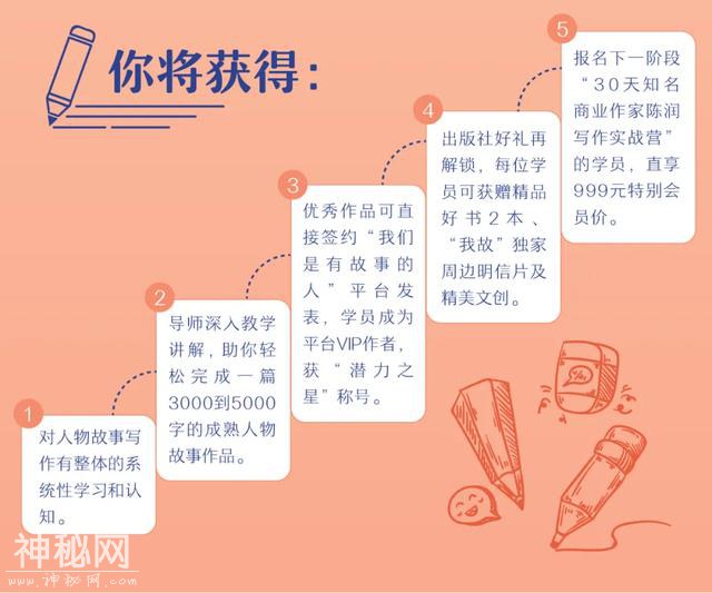 你需要讲好一个故事，创造一段与众不同的人生-11.jpg