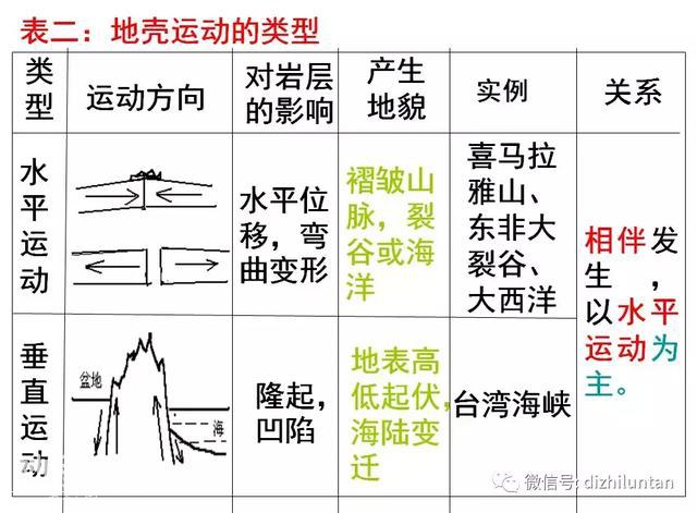 地质作用与典型地质地貌赏析-18.jpg