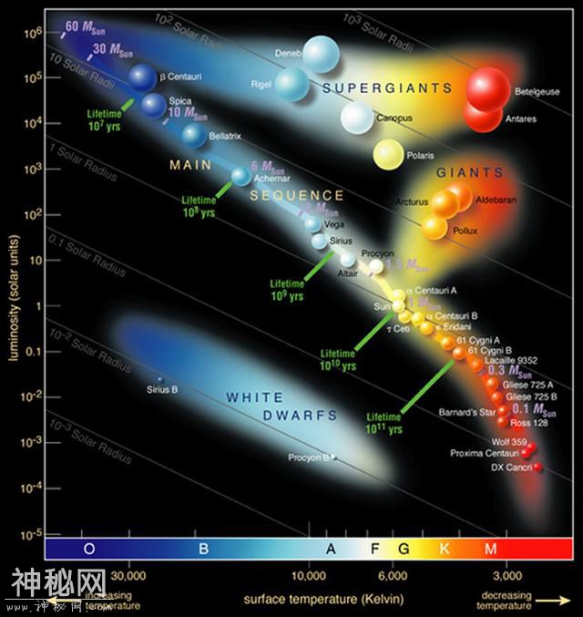 24颗“超宜居”星球被发现，比地球更适宜居住，地球不再完美？-8.jpg