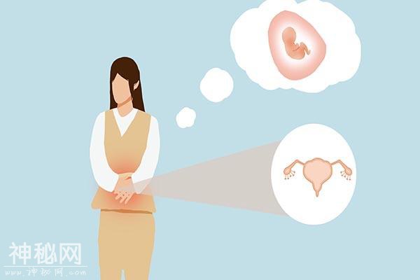 孕妈在临产期，身体出现哪些异常现象？-1.jpg