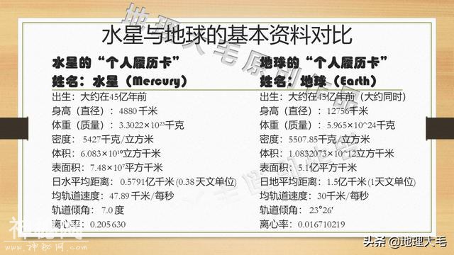 最害羞和最孤独的行星！天文科普：关于水星的12个有趣现象-4.jpg