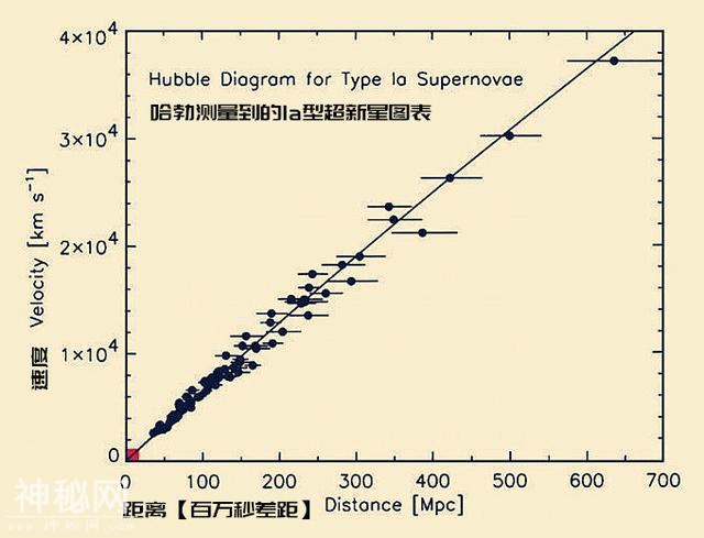 宇宙到底有多大？可能超乎你想象-4.jpg