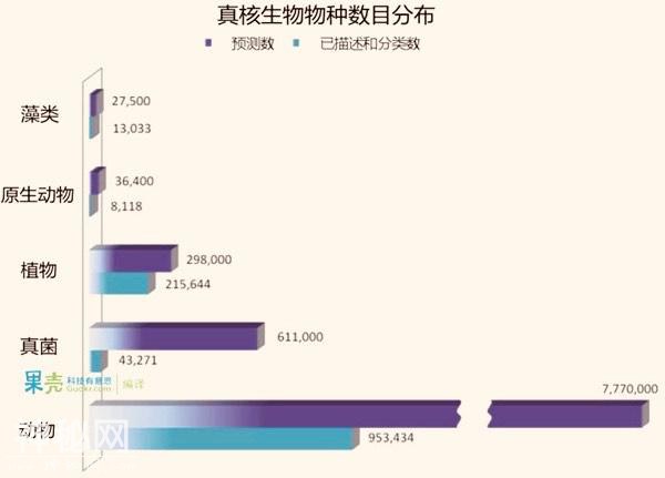 神农架的原始森林最深处，到底有什么未知生物哪？-1.jpg