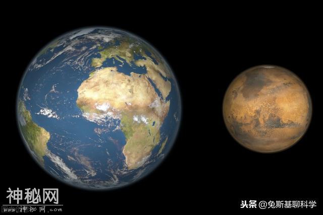 科学家：除地球外太阳系还有6个星球或有生命，这下太阳系热闹了-4.jpg