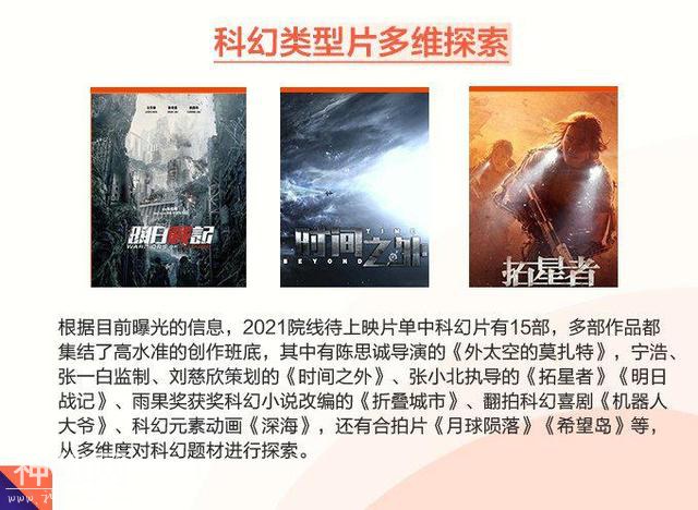 2021年到2023年科幻片扎堆？谁将扛起中国科幻电影的大旗-32.jpg