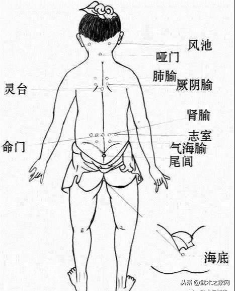 点穴绝技大揭密-5.jpg