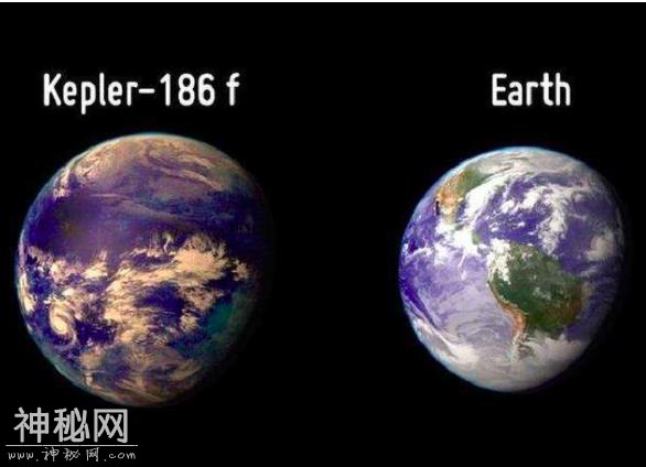 比地球更适合居住，科学家发现24颗宜居星球，地球已不再完美？-5.jpg