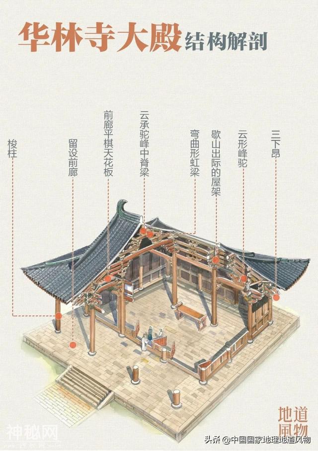 福建省会福州，为什么“很不福建”？-24.jpg