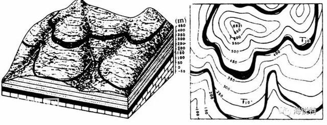 地质人必备！一文教你如何读懂地质图！-12.jpg
