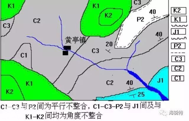 地质人必备！一文教你如何读懂地质图！-27.jpg