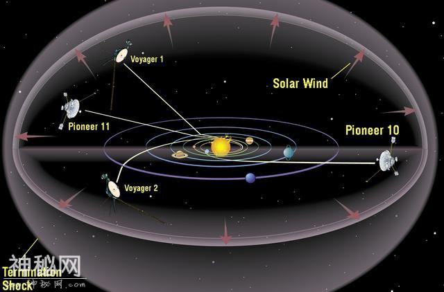 64亿公里外的地球照片，再次向我们宣告：这颗星球有多么渺小-8.jpg