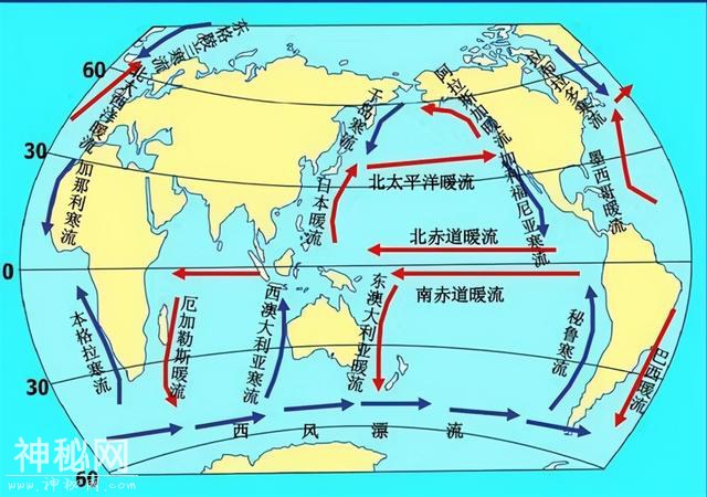 高中地理——每日讲1题（厄尔尼诺、拉尼娜、沃克环流、洪涝）-2.jpg