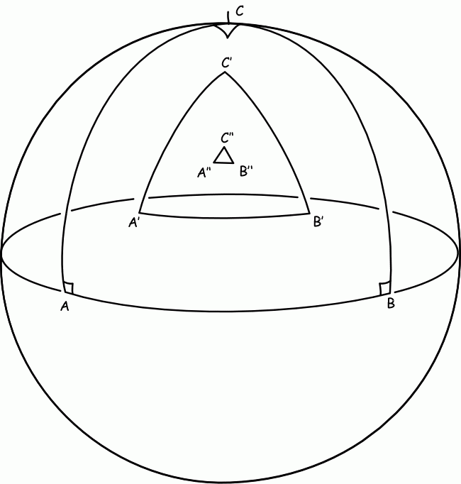 研究发现：宇宙可能是个循环，朝一个方向走，会从另一边返回原地-10.jpg