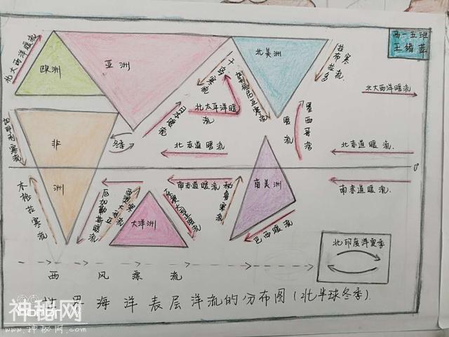 小时候你画过手抄报吗？一起看看高中生的地理手抄报吧！-8.jpg