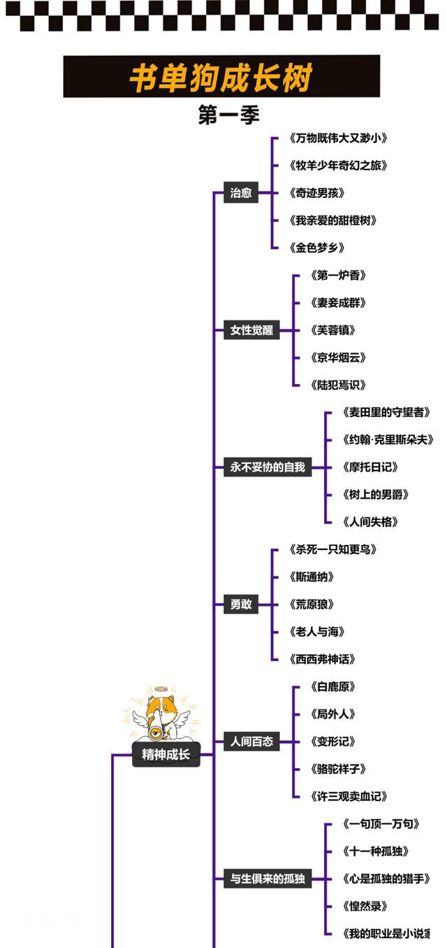 这5本世界顶级科幻小说，和《三体》一样好看-21.jpg