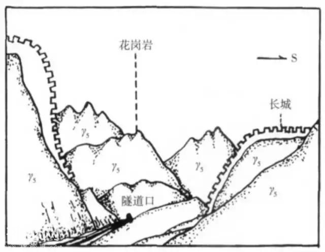 都说地质界太难混了，看完这个我信了-12.jpg