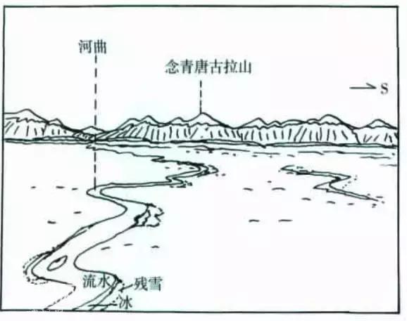 都说地质界太难混了，看完这个我信了-16.jpg