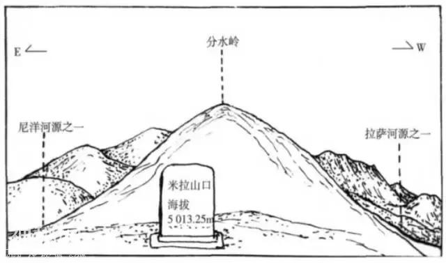 都说地质界太难混了，看完这个我信了-27.jpg