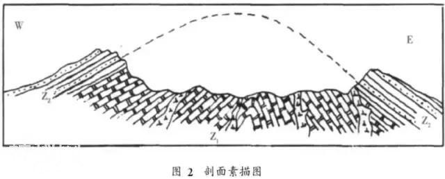 都说地质界太难混了，看完这个我信了-25.jpg